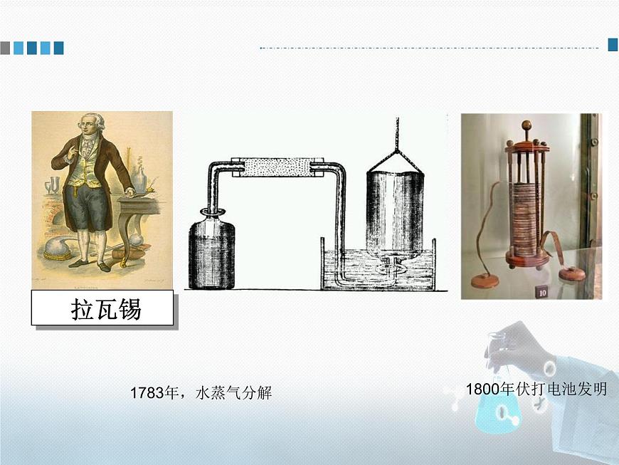 初中化學(xué)科粵版九年級上冊 水的組成 尋找地球以外的生命-探究水的組成部優(yōu)課件第7頁