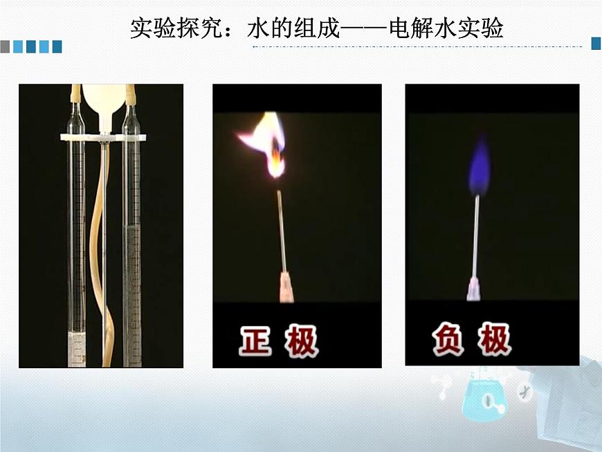 初中化學(xué)科粵版九年級上冊 水的組成 尋找地球以外的生命-探究水的組成部優(yōu)課件第8頁
