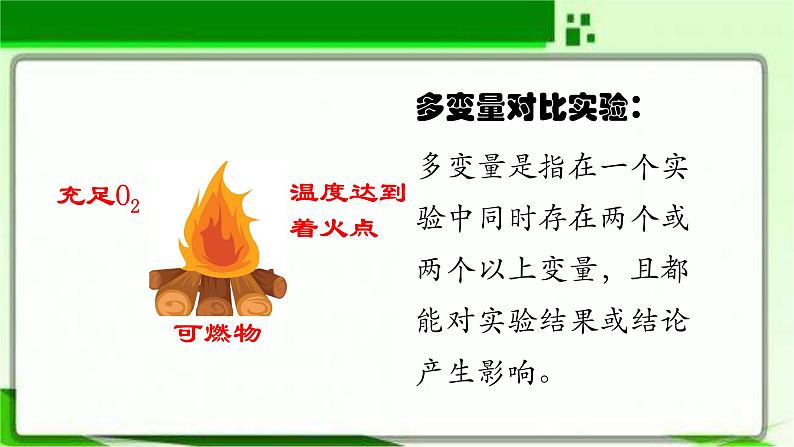 初中化学北京版九年级上册 多变量对比实验分析部优课件第3页