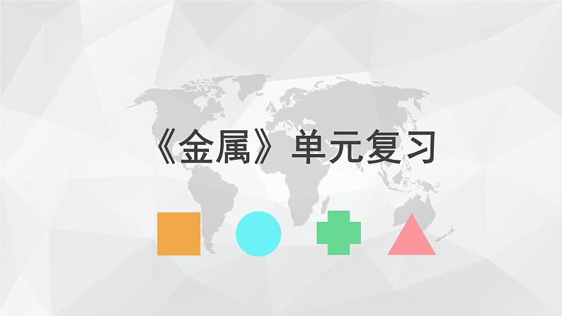 初中化学北京版九年级下册 《金属》单元复习部优课件01