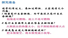 初中化学人教版八年级 实验活动 燃烧的条件 燃烧条件的探究部优课件