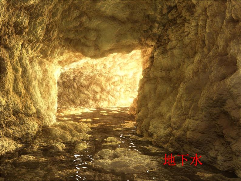 人教版(五四制)八年级全册化学 4.1 爱护水资源 课件第6页