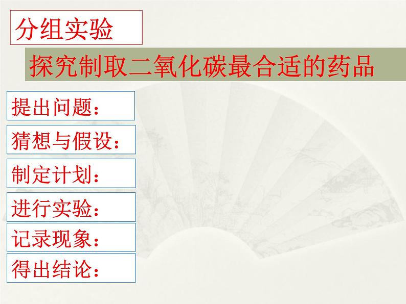 人教版(五四制)八年级全册化学 6.2 二氧化碳制取的研究 课件第4页