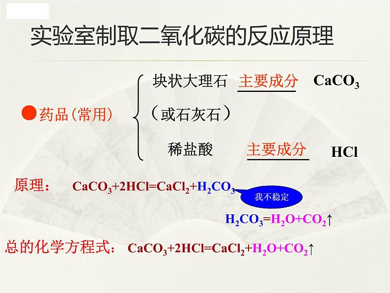 人教版(五四制)八年级全册化学 6.2 二氧化碳制取的研究 课件第6页