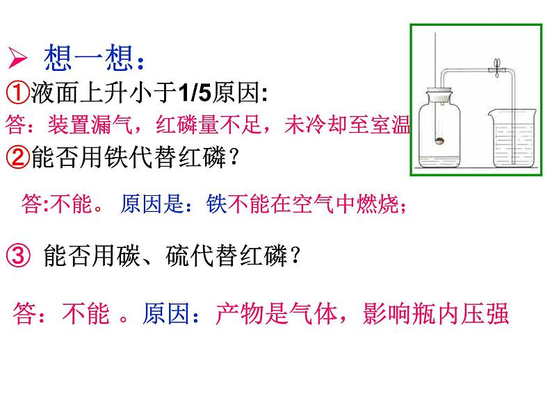人教版(五四制)八年级全册化学 2.5 单元与测试 课件06