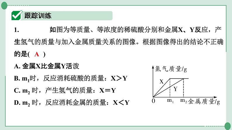 2022年中考化学第一轮系统复习专题13 金属与酸反应的曲线金属与盐溶液反应的曲线及滤液、滤渣成分分析课件PPT02