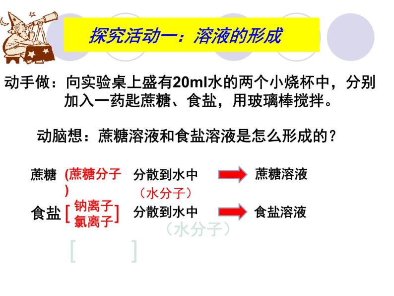 人教版九年级下册化学  9.1 溶液的形成 课件02