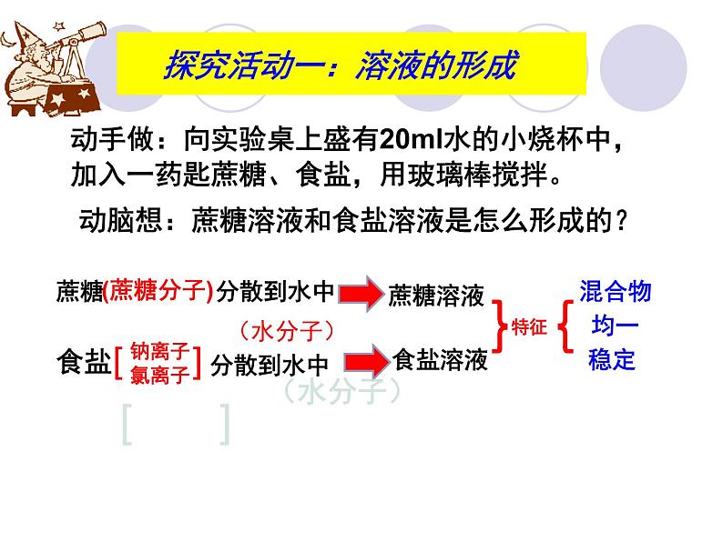 人教版九年级下册化学 9.1 溶液的形成 课件第4页