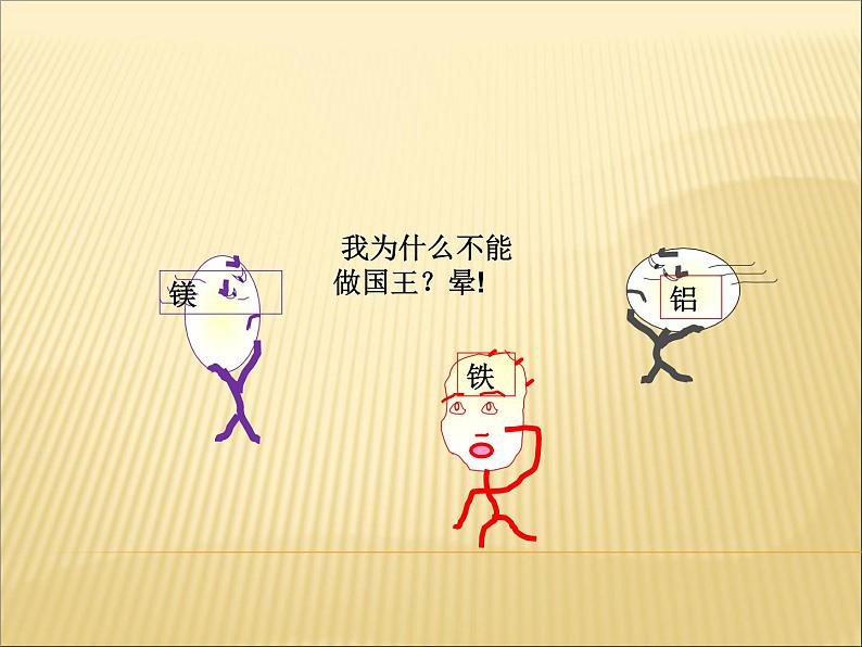 人教版九年级下册化学 8.2 金属的化学性质 课件第5页