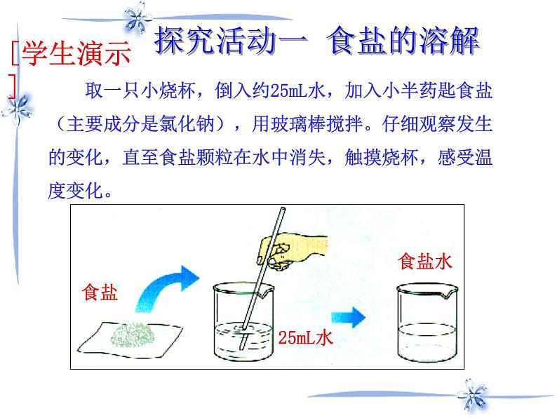 科粤版九下化学 7.1溶解与乳化 课件第4页