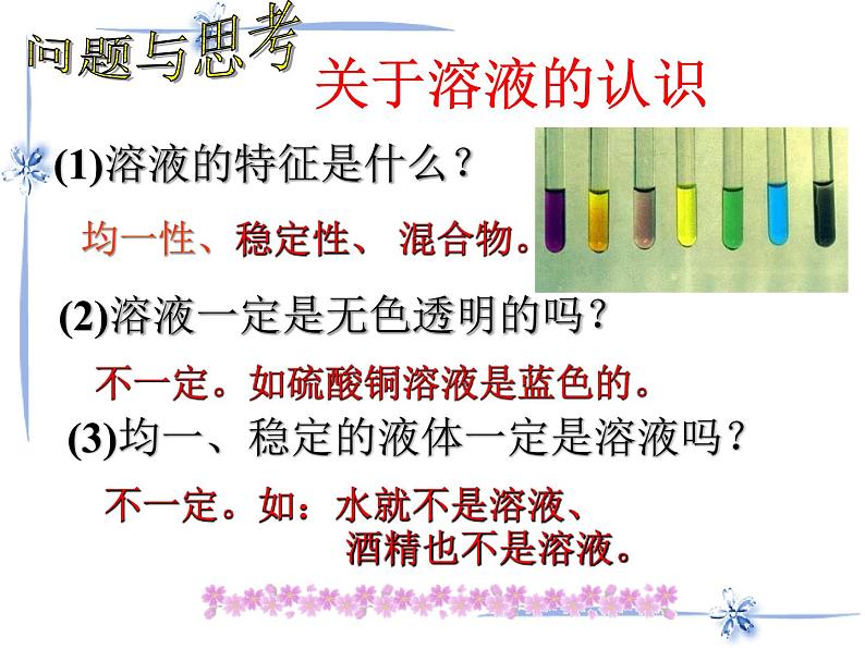 科粤版九下化学 7.1溶解与乳化 课件第8页