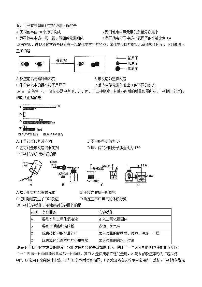 2022年云南省昭通市绥江县中考一模化学试题03