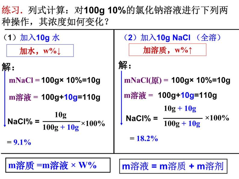 9.3.2溶液的浓度课件—2021-2022学年九年级化学人教版下册07