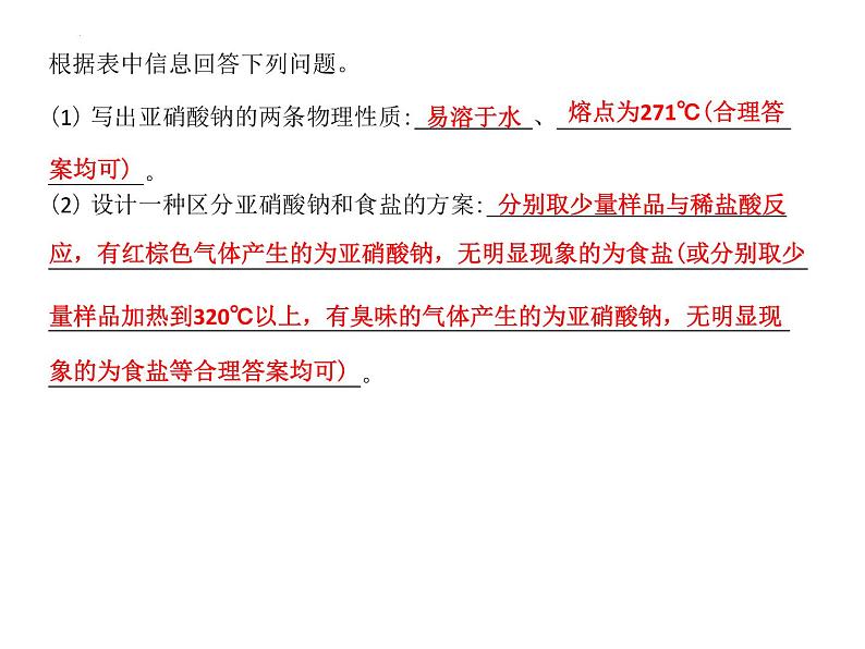第一章大家都来学化学考点突破课件-九年级化学科粤版(2012)上册第7页