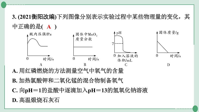 2022年中考化学第二轮专题复习题型一坐标曲线题课件PPT第4页