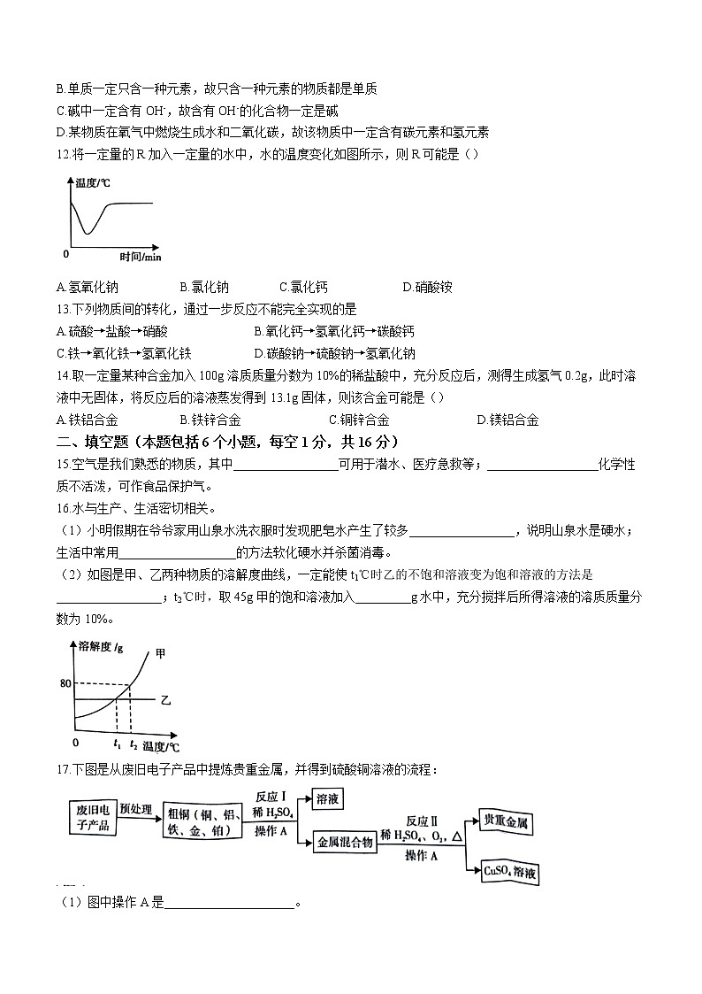 2022年河南省商丘市虞城县中考二模化学试题(B卷)02