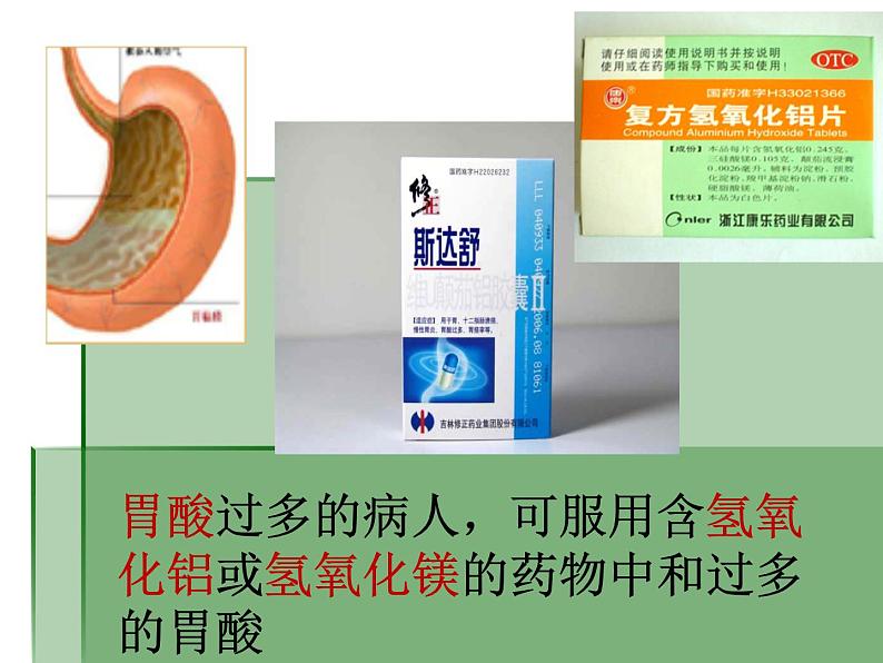 鲁教版九年级下册化学 7.4酸碱中和反应 课件第2页