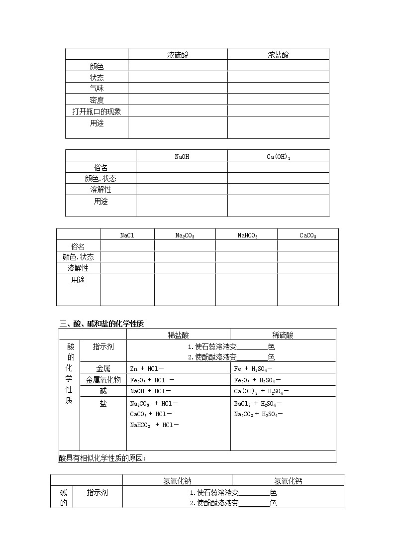 北京版9下化学 11.4酸与碱 整理与复习 学案 教案02