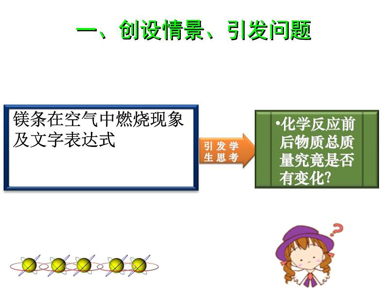 人教版(五四制)八年级全册化学 5.1 质量守恒定律 课件03