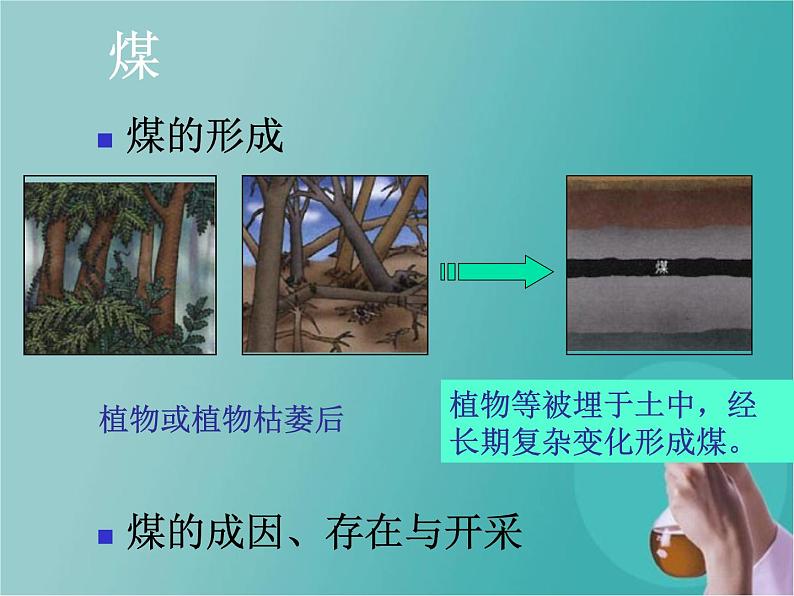 人教版(五四制)八年级全册化学 7.2 燃料的合理利用与开发 课件第3页
