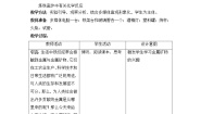 初中化学科粤版九年级下册6.3 金属矿物与冶炼教学设计及反思