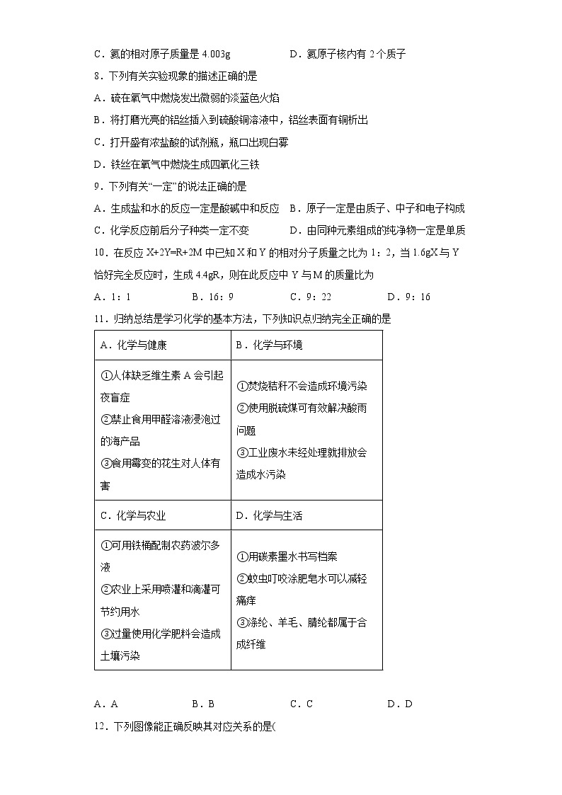 2022年天津市西青区中考一模化学试题(word版含答案)02