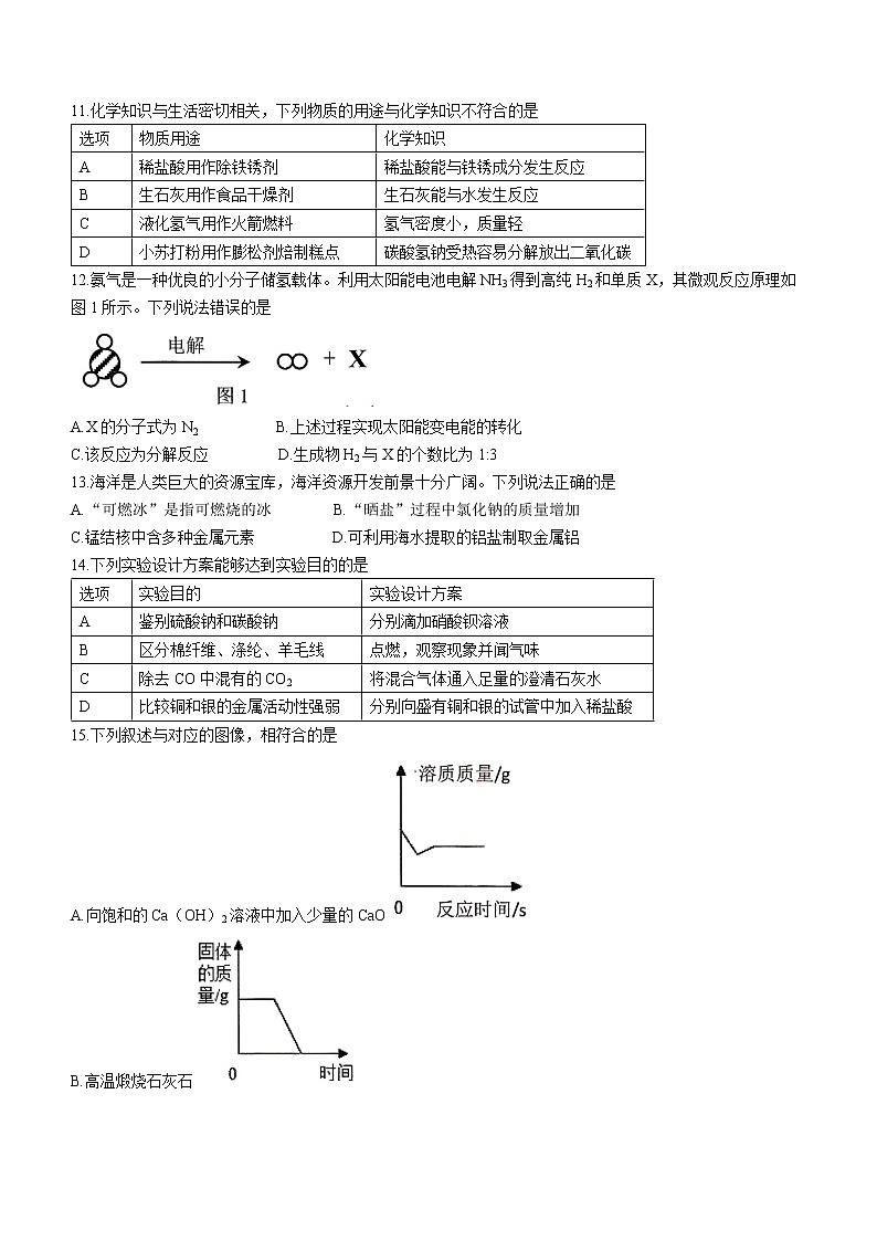2022年广西梧州市初中学考抽样调研测试(一模)化学试题第2页