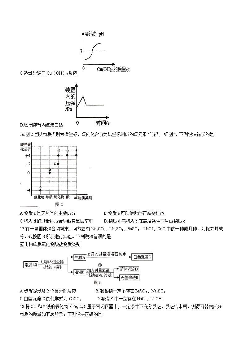 2022年广西梧州市初中学考抽样调研测试(一模)化学试题第3页