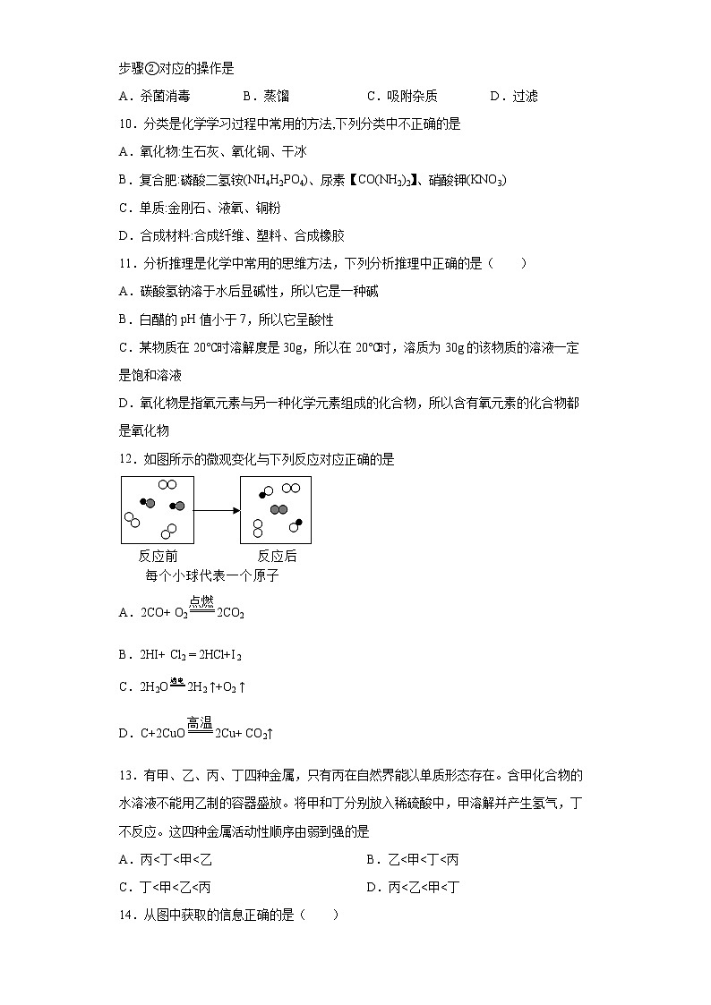 2022年广东省肇庆市高要区中考一模化学试题(word版含答案)第3页