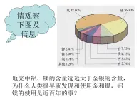 京改版九年级下册化学 10.2金属的化学性质 课件