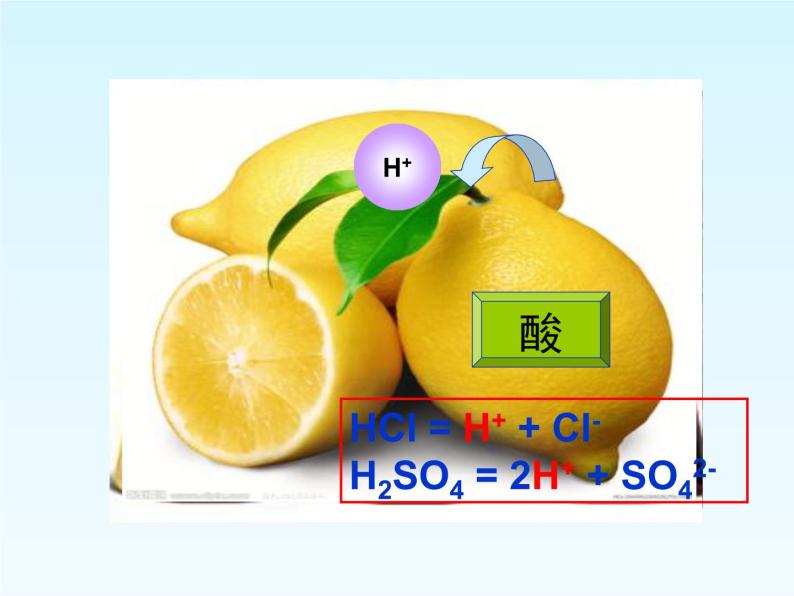 鲁教版九年级下册化学 7.1酸及其性质 课件02