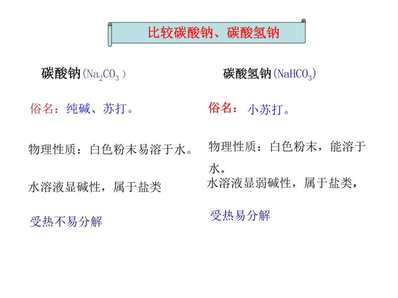 鲁教版九年级下册化学 8.3海水“制碱” 课件05