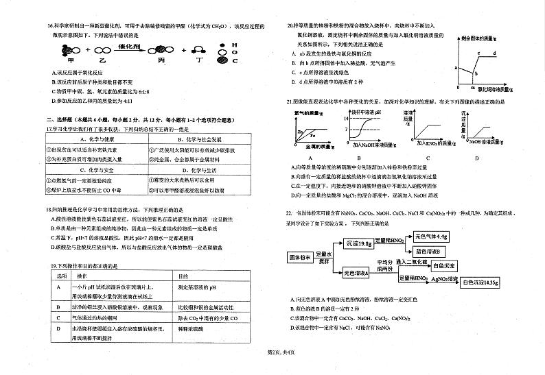 山东省青岛市第三十九中学2021-2022学年九年级下学期期中质量检测化学试题第2页