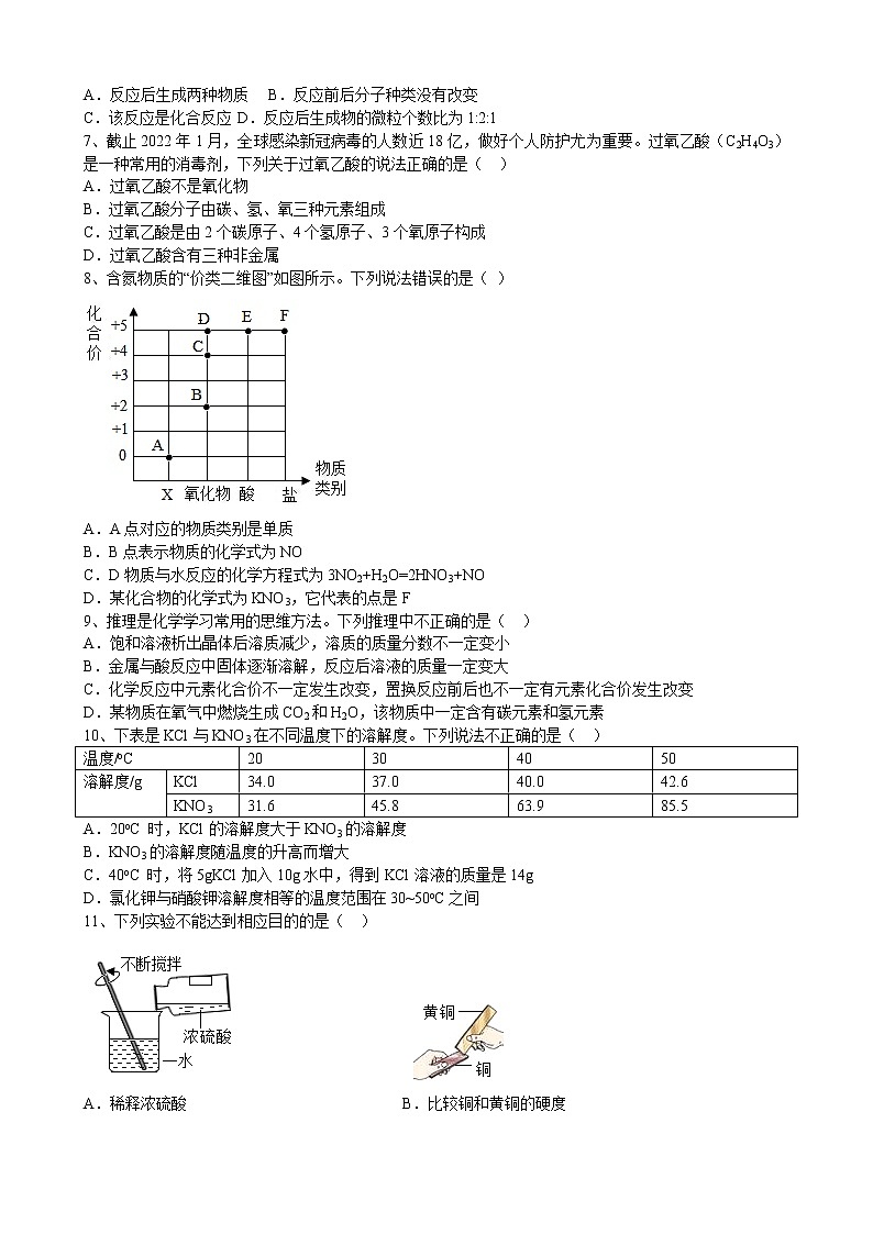 2022年安徽省初中学业水平模拟考试化学试题(十五)(word版含答案)02