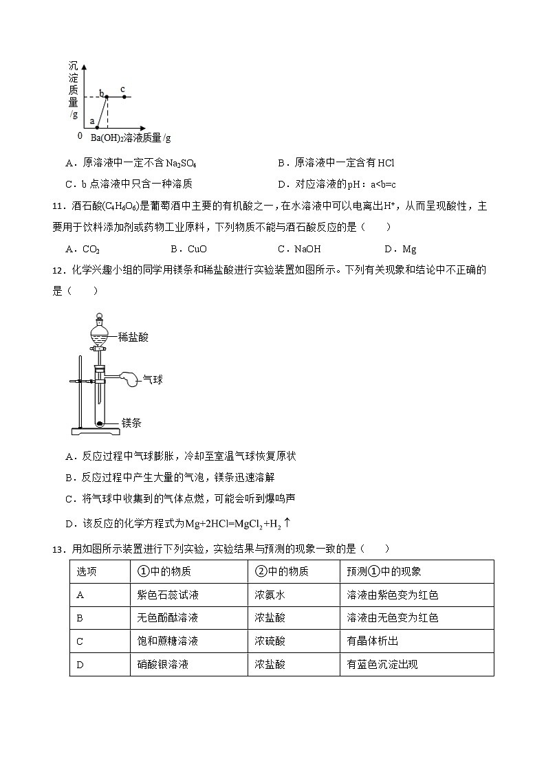 中考化学二轮专题复习-酸、碱的性质解析版03