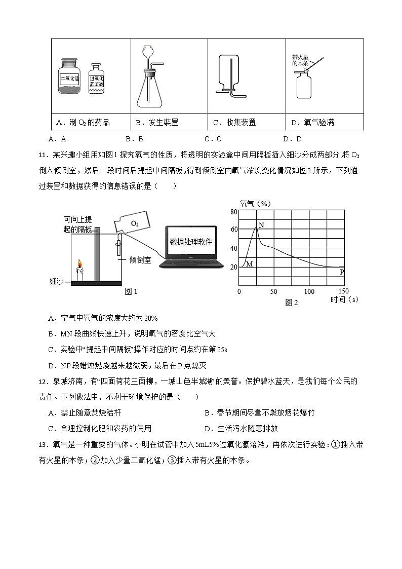 中考化学二轮专题复习-空气和氧气(性质、制备)解析版03