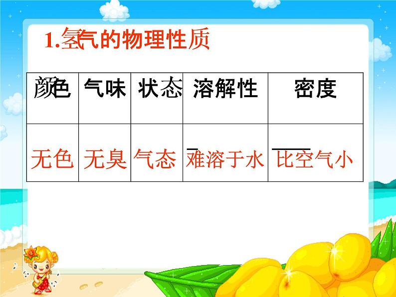 人教版(五四制)八年级全册化学 4.3 水的组成 课件04