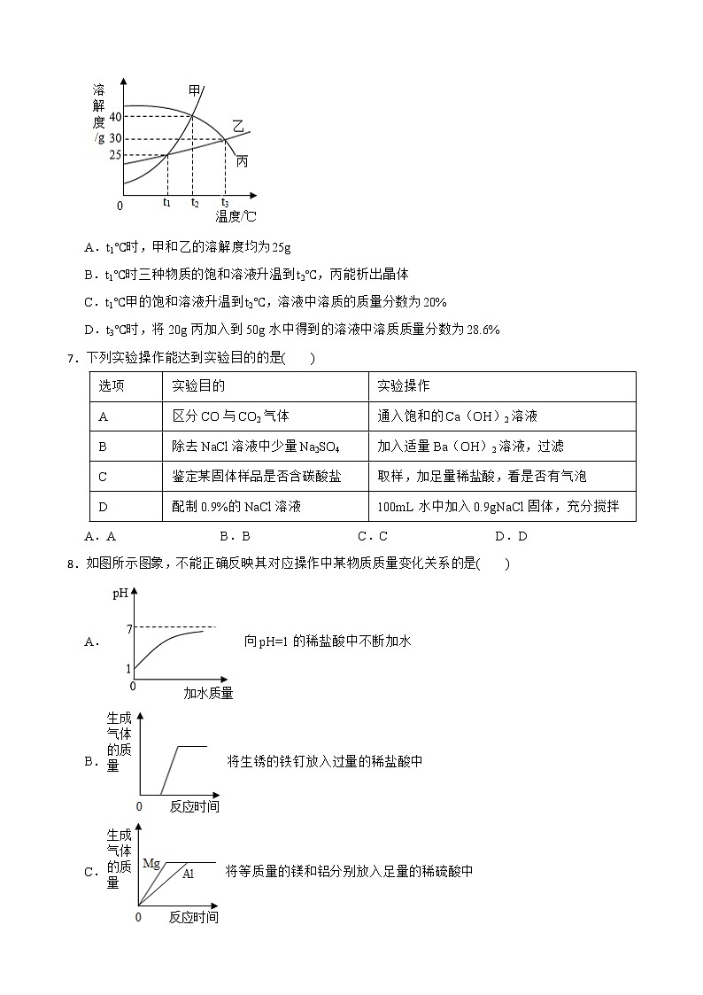 2022届四川省德阳市中考一模化学试题解析版02