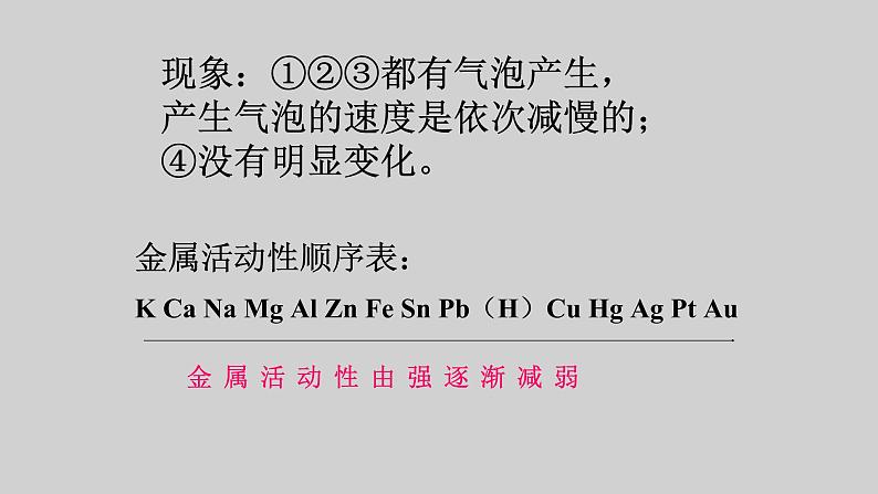 2021-2022学年京改版化学九年级下册 第十一章第二节 几种常见的酸 课件2第5页