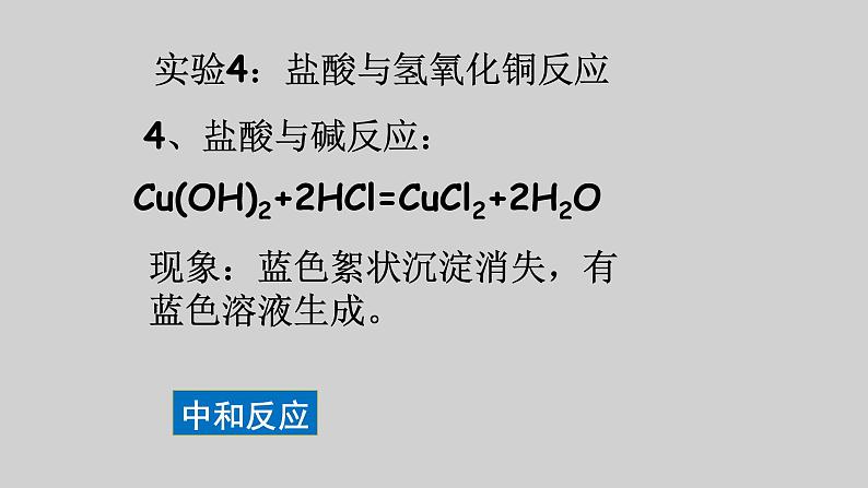 2021-2022学年京改版化学九年级下册 第十一章第二节 几种常见的酸 课件2第8页