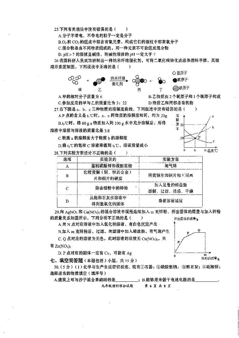 化学第2页