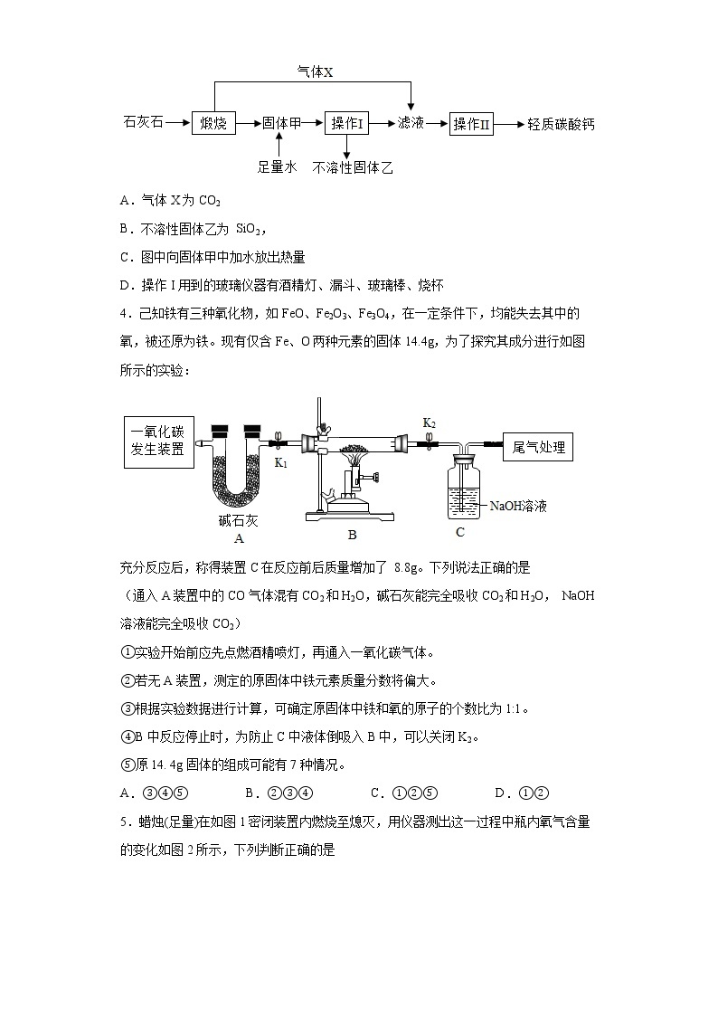 2022年中考化学二轮复习热点专练06实验探究题之成分探究类02