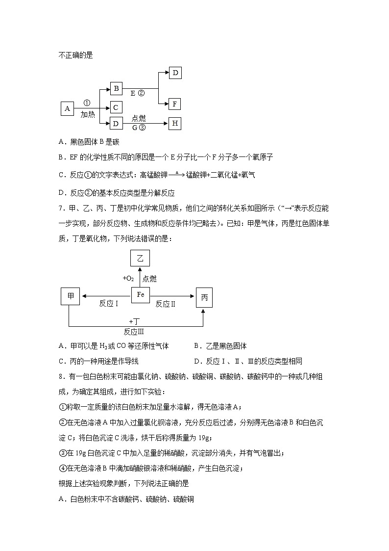 2022年中考化学二轮复习热点专练04给定物质推断题类03