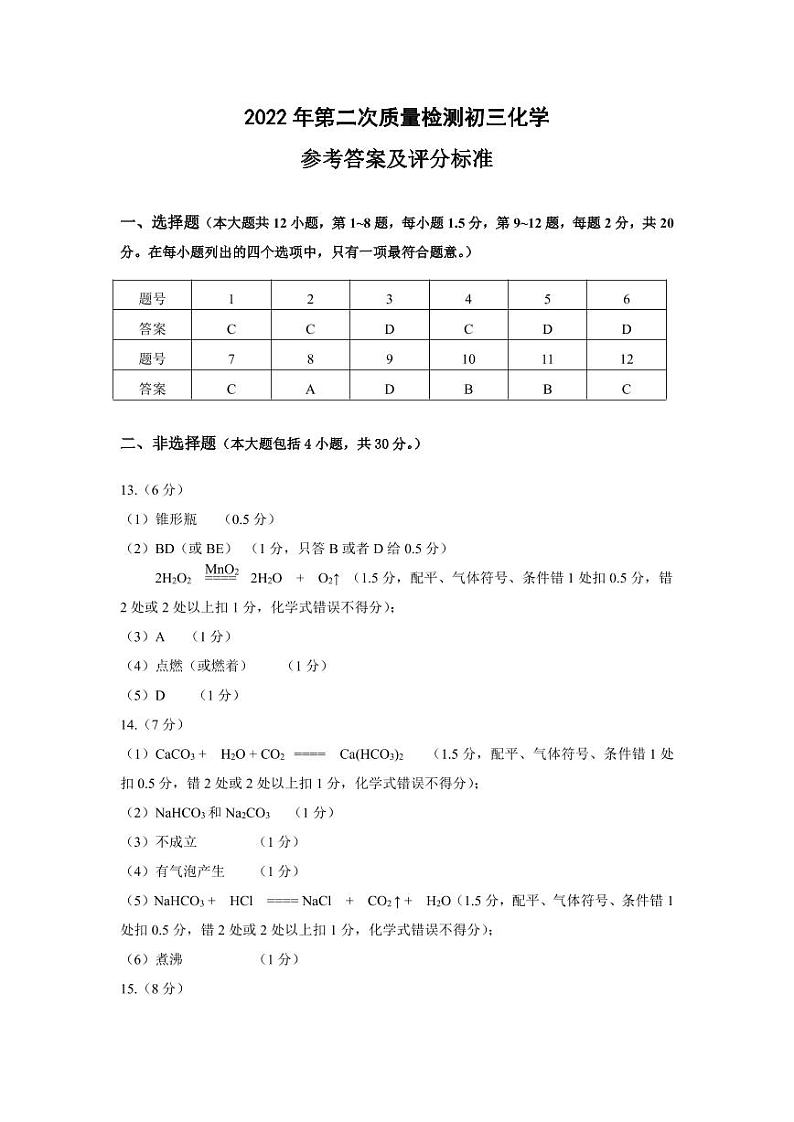 2022年广东省深圳市27校九年级4月联考(二模)化学卷及答案01