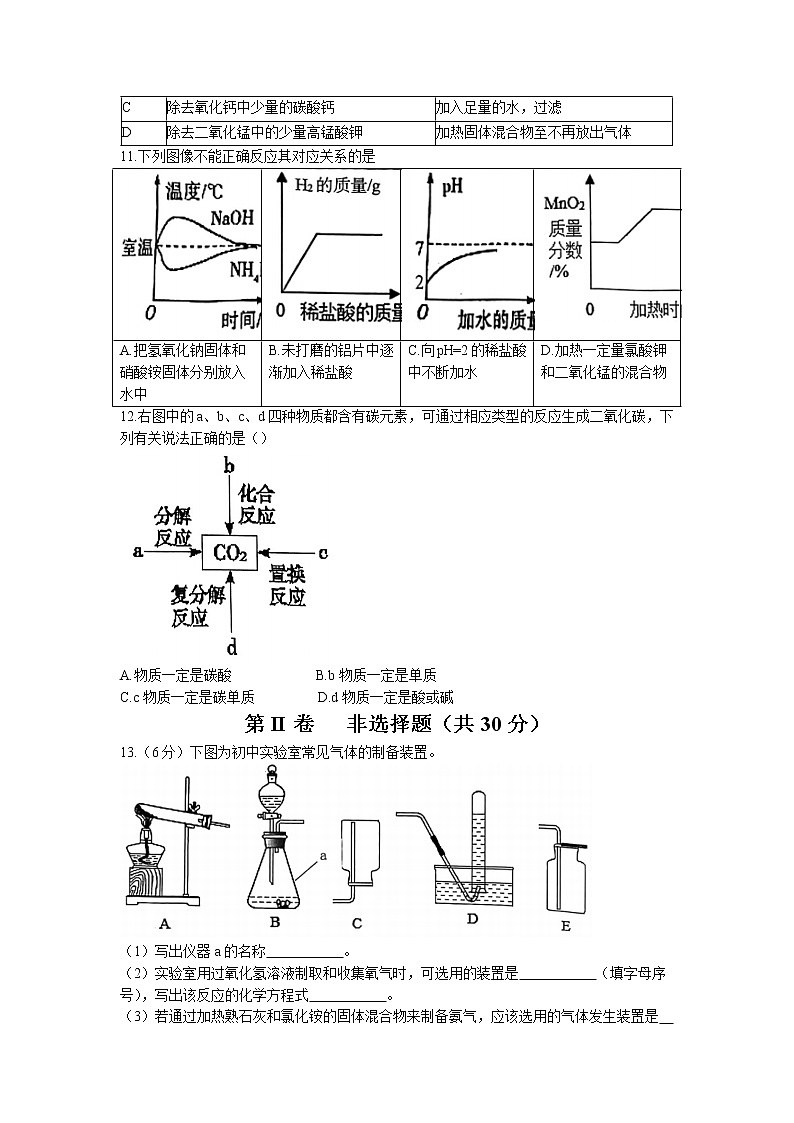 2022年广东省深圳市27校九年级4月联考(二模)化学卷及答案03