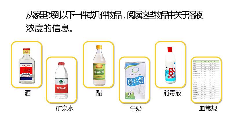 9.3 溶液的浓度(31张)-人教版化学九年级下册课件第3页