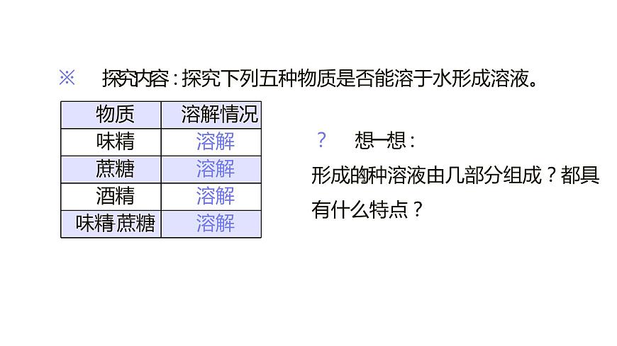9.1 溶液的形成(39張)-人教版化學(xué)九年級(jí)下冊(cè)課件第8頁
