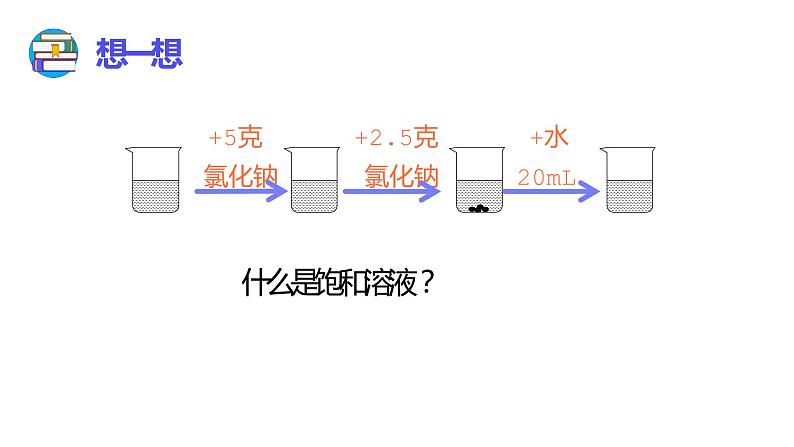 9.2 溶解度(47张)-人教版化学九年级下册课件04