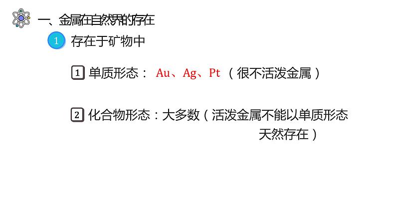 8.3 金属资源的利用和保护(63张)-人教版化学九年级下册课件05