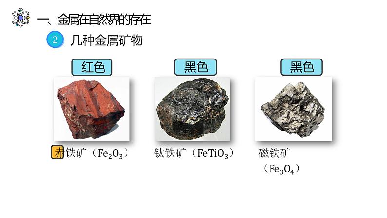 8.3 金属资源的利用和保护(63张)-人教版化学九年级下册课件07